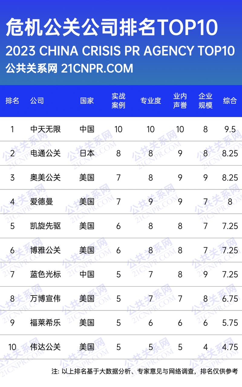 mvr公司排名_version公司世界排名。 网站建设公司 mvr公司排名_version公司世界排名。 mvr公司排名_version公司世界排名。 网站建设公司