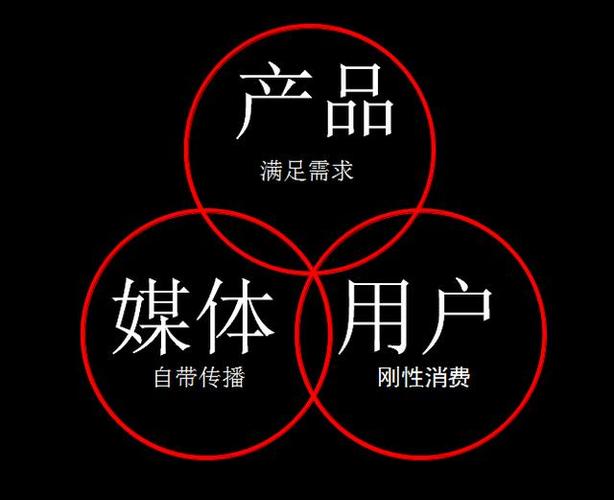 seo站长好照样自媒体_自媒体不会取代SEO它们都叫内容营销 必应SEO seo站长好照样自媒体_自媒体不会取代SEO它们都叫内容营销 seo站长好照样自媒体_自媒体不会取代SEO它们都叫内容营销 必应SEO