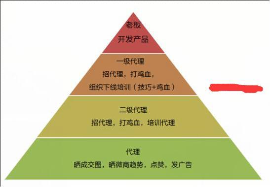 seo真实案例剖析外推_微商这么发外推招代理速度提高2倍以上 百度SEO seo真实案例剖析外推_微商这么发外推招代理速度提高2倍以上 seo真实案例剖析外推_微商这么发外推招代理速度提高2倍以上 百度SEO