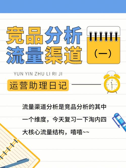 seo竞品商号搜刮流量_SEO_竞品分析提升商号搜索流量 必应SEO seo竞品商号搜刮流量_SEO_竞品分析提升商号搜索流量 seo竞品商号搜刮流量_SEO_竞品分析提升商号搜索流量 必应SEO
