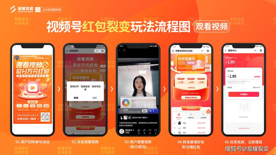 麻涌seo优化推广费用_美妆若何做好微信视频号 百度SEO 麻涌seo优化推广费用_美妆若何做好微信视频号 麻涌seo优化推广费用_美妆若何做好微信视频号 百度SEO
