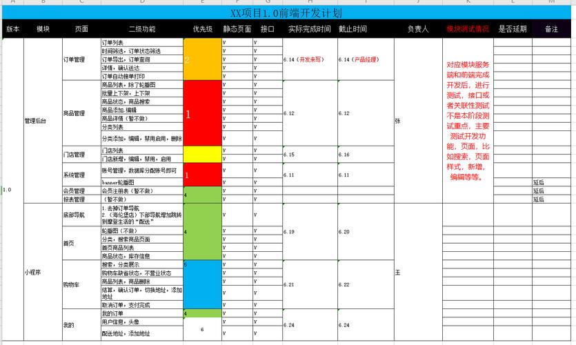 从编纂做到seo要多久_SEO练级分为三个阶段你正处在那个阶段 神马SEO 从编纂做到seo要多久_SEO练级分为三个阶段你正处在那个阶段 从编纂做到seo要多久_SEO练级分为三个阶段你正处在那个阶段 神马SEO