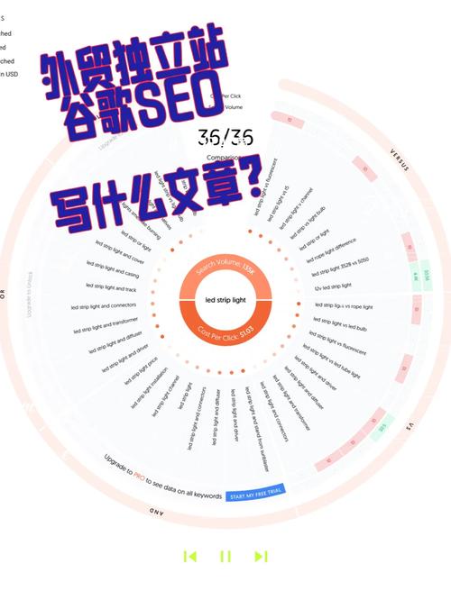 谷歌seo须要什么前提_谷歌seo收集营销需要什么前提 网站建设公司 谷歌seo须要什么前提_谷歌seo收集营销需要什么前提 谷歌seo须要什么前提_谷歌seo收集营销需要什么前提 网站建设公司