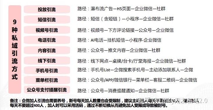 微信seo怎么操作引流_借助微信SEO新手也可以轻松引流快速增粉 百度SEO 微信seo怎么操作引流_借助微信SEO新手也可以轻松引流快速增粉 微信seo怎么操作引流_借助微信SEO新手也可以轻松引流快速增粉 百度SEO