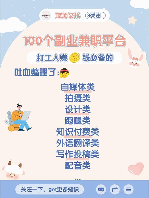 晋江教导网站seo报价_耗时4个小时各大年夜类型100个互联网副业兼职平台全收录 网站建设公司 晋江教导网站seo报价_耗时4个小时各大年夜类型100个互联网副业兼职平台全收录 晋江教导网站seo报价_耗时4个小时各大年夜类型100个互联网副业兼职平台全收录 网站建设公司