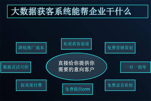 美容医疗seo优化获客_价值主张传播医美获客的法宝医美转化率优化的基本轨则 必应SEO 美容医疗seo优化获客_价值主张传播医美获客的法宝医美转化率优化的基本轨则 美容医疗seo优化获客_价值主张传播医美获客的法宝医美转化率优化的基本轨则 必应SEO