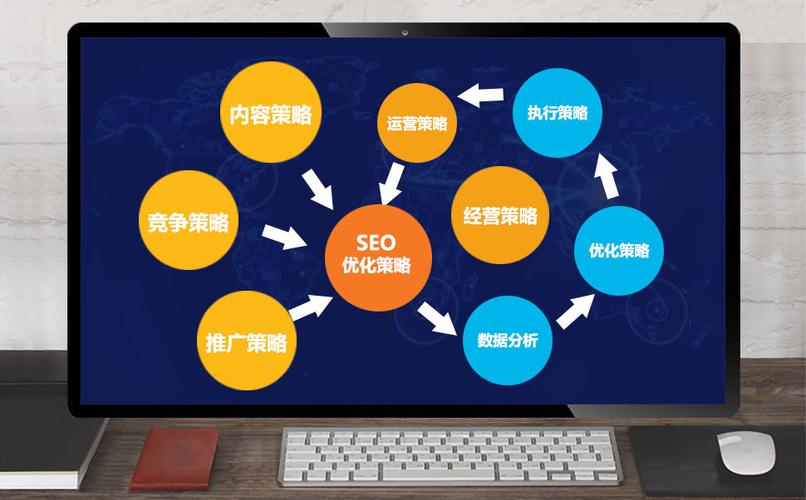 湖南天眼seo优化技能_6章阐述做好SEO免费流量底层弄法 神马SEO 湖南天眼seo优化技能_6章阐述做好SEO免费流量底层弄法 湖南天眼seo优化技能_6章阐述做好SEO免费流量底层弄法 神马SEO