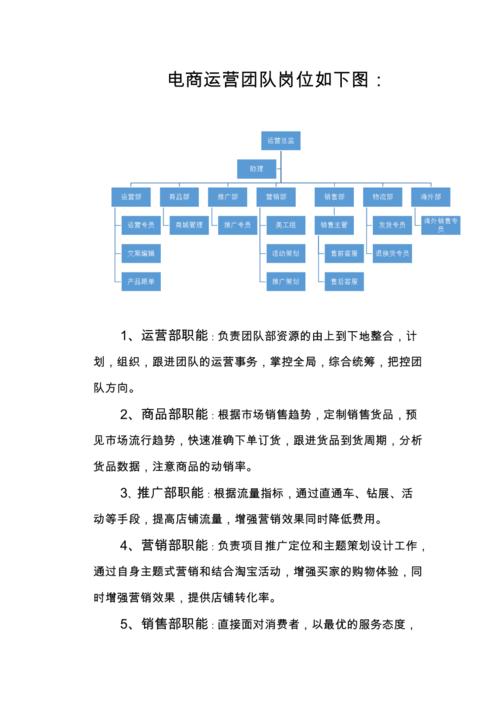 seo运营总监是干嘛的_运营经理究竟是神马职务运营人需要具备神马能力 神马SEO seo运营总监是干嘛的_运营经理究竟是神马职务运营人需要具备神马能力 seo运营总监是干嘛的_运营经理究竟是神马职务运营人需要具备神马能力 神马SEO
