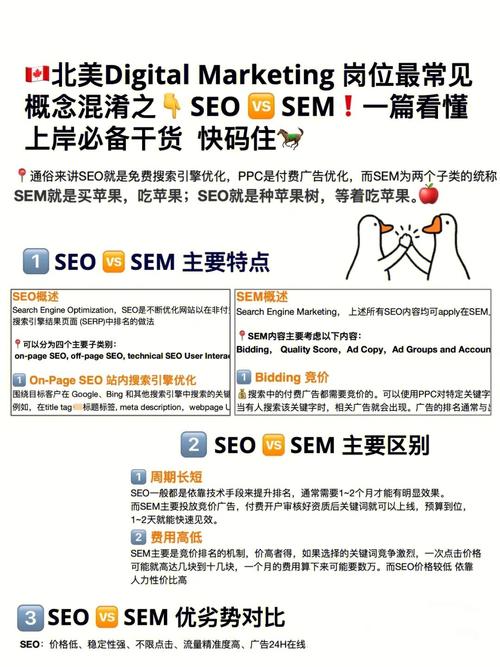 收集推广与seo的差别_收集推广 和SEO的差异 收集推广与seo的差别_收集推广 和SEO的差异 搜狗SEO