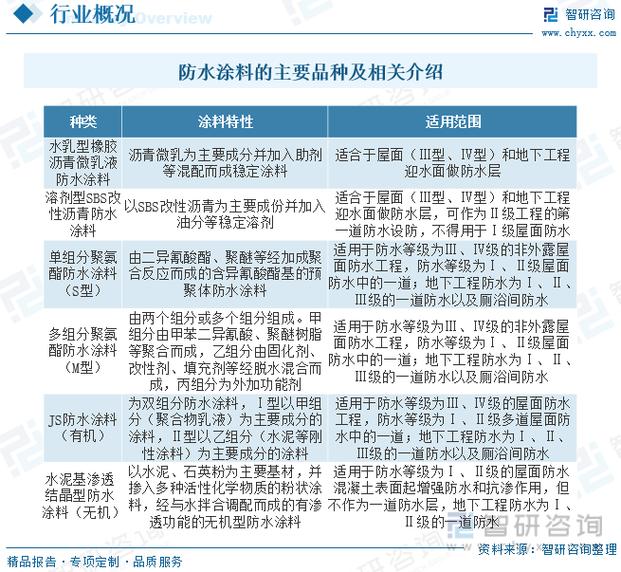 珠海涂料网站seo优化_关于2023年广东省珠海市涂料产品质量监督抽查结果的通知布告 百度SEO 珠海涂料网站seo优化_关于2023年广东省珠海市涂料产品质量监督抽查结果的通知布告 珠海涂料网站seo优化_关于2023年广东省珠海市涂料产品质量监督抽查结果的通知布告 百度SEO