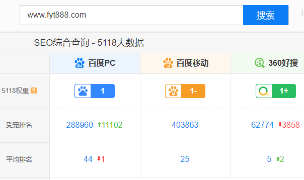 珠海seo百度快照优化_百度快照对象百度站长站长对象爱站和5118哪个最好 SEO关键词 珠海seo百度快照优化_百度快照对象百度站长站长对象爱站和5118哪个最好 珠海seo百度快照优化_百度快照对象百度站长站长对象爱站和5118哪个最好 SEO关键词
