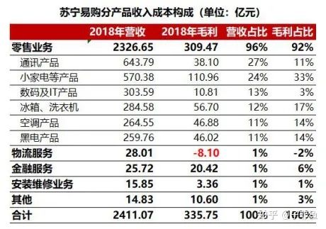 苏宁易购seo网站剖析_苏宁易购100亿卖身苏宁的资金链到底有多差深度解读 神马SEO 苏宁易购seo网站剖析_苏宁易购100亿卖身苏宁的资金链到底有多差深度解读 苏宁易购seo网站剖析_苏宁易购100亿卖身苏宁的资金链到底有多差深度解读 神马SEO