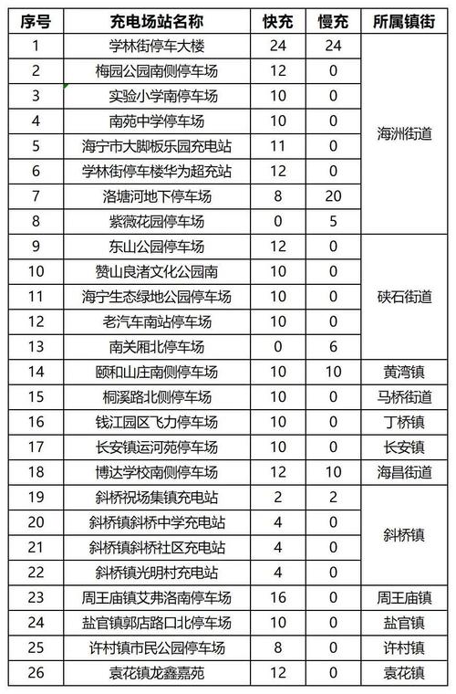 海宁百度seo优化办事_公示海宁12个镇街道最新排名 搜狗SEO 海宁百度seo优化办事_公示海宁12个镇街道最新排名 海宁百度seo优化办事_公示海宁12个镇街道最新排名 搜狗SEO