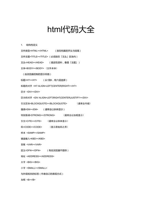 做seo须要懂哪些代码_SEO需要用到的HTML代码都有什么您看了就懂了 必应SEO 做seo须要懂哪些代码_SEO需要用到的HTML代码都有什么您看了就懂了 做seo须要懂哪些代码_SEO需要用到的HTML代码都有什么您看了就懂了 必应SEO