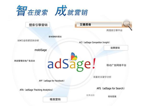 艾德思奇seo办事好吗_2018中国互联网百强企业榜单揭晓艾德思奇入榜 百度SEO 艾德思奇seo办事好吗_2018中国互联网百强企业榜单揭晓艾德思奇入榜 艾德思奇seo办事好吗_2018中国互联网百强企业榜单揭晓艾德思奇入榜 百度SEO