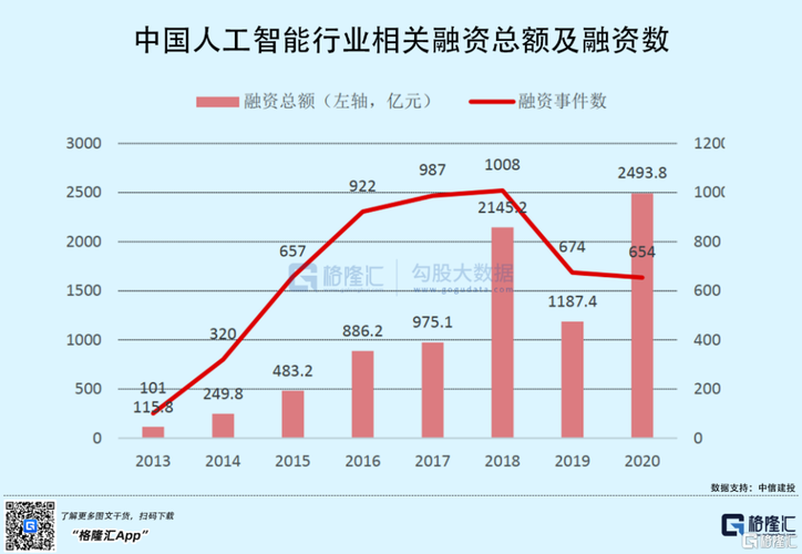 廊坊seo百度快照优化_数据中央的AI秘笈数亿美元电费是怎么省出来的 行业不雅观察 神马SEO 廊坊seo百度快照优化_数据中央的AI秘笈数亿美元电费是怎么省出来的 行业不雅观察 廊坊seo百度快照优化_数据中央的AI秘笈数亿美元电费是怎么省出来的 行业不雅观察 神马SEO