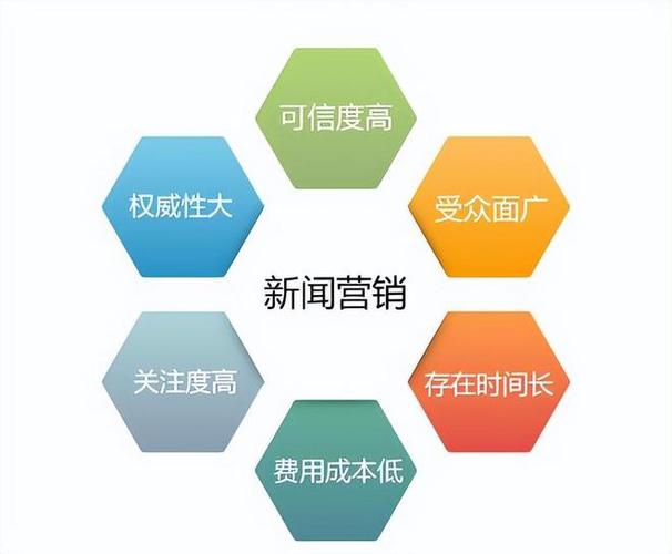 黑龙江短视频营销seo_在黑龙江若何做新闻营销发媒街有资助吗 神马SEO 黑龙江短视频营销seo_在黑龙江若何做新闻营销发媒街有资助吗 黑龙江短视频营销seo_在黑龙江若何做新闻营销发媒街有资助吗 神马SEO