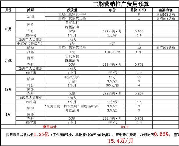 增城seo收集营销谋划_收集市场营销推广筹划模板 网站建设公司 增城seo收集营销谋划_收集市场营销推广筹划模板 增城seo收集营销谋划_收集市场营销推广筹划模板 网站建设公司