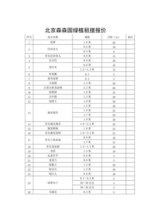 都匀百度seo优化价钱_贵阳网站培植附网站培植明细报价表 神马SEO 都匀百度seo优化价钱_贵阳网站培植附网站培植明细报价表 都匀百度seo优化价钱_贵阳网站培植附网站培植明细报价表 神马SEO