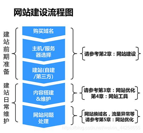 河东区seo收集优化师_移动端SEO该若何做 网站建设公司 河东区seo收集优化师_移动端SEO该若何做 河东区seo收集优化师_移动端SEO该若何做 网站建设公司