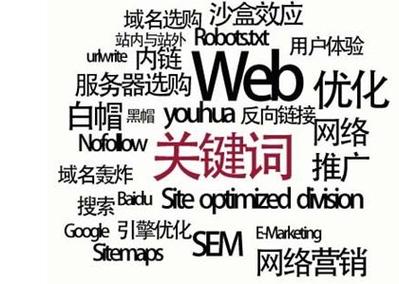 seo症结词决定火星8_关键词研究SEO的基石 seo症结词决定火星8_关键词研究SEO的基石 百度SEO