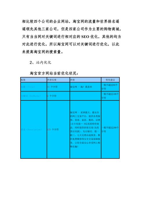 璧山淘宝seo排名优化_站长最常见13个问题 必应SEO 璧山淘宝seo排名优化_站长最常见13个问题 璧山淘宝seo排名优化_站长最常见13个问题 必应SEO