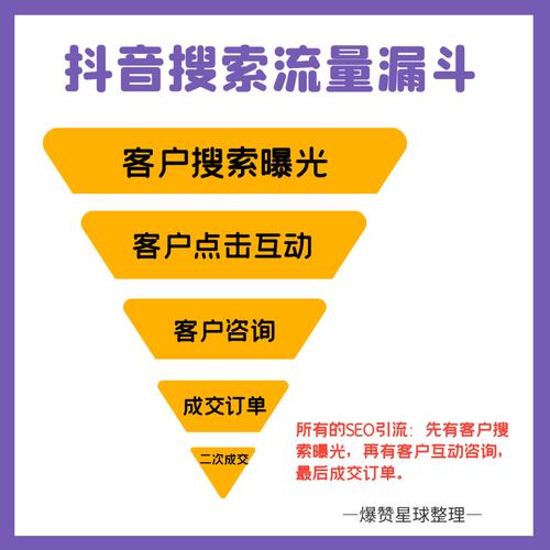 阳江短视频seo价钱表_做SEO到底有没有前途看完这篇文章你就明白了 SEO关键词 阳江短视频seo价钱表_做SEO到底有没有前途看完这篇文章你就明白了 阳江短视频seo价钱表_做SEO到底有没有前途看完这篇文章你就明白了 SEO关键词