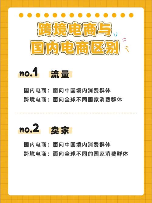 电商和seo哪个好引流_跨境电商与国内电商到底哪个值得做 网站建设公司 电商和seo哪个好引流_跨境电商与国内电商到底哪个值得做 电商和seo哪个好引流_跨境电商与国内电商到底哪个值得做 网站建设公司