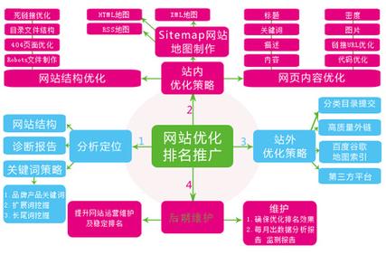 浙江seo优化以客为尊_网址域名京客网助江门澳柏利家具运用网址中文域名品牌推广 神马SEO 浙江seo优化以客为尊_网址域名京客网助江门澳柏利家具运用网址中文域名品牌推广 浙江seo优化以客为尊_网址域名京客网助江门澳柏利家具运用网址中文域名品牌推广 神马SEO