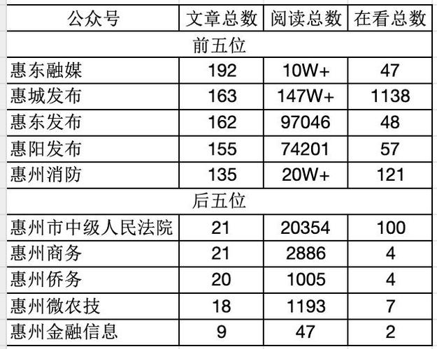 汨罗百度seo优化办事_湖南政务微信影响力月度排行榜出炉融媒体中央微汨罗排名县市区第九 神马SEO 汨罗百度seo优化办事_湖南政务微信影响力月度排行榜出炉融媒体中央微汨罗排名县市区第九 汨罗百度seo优化办事_湖南政务微信影响力月度排行榜出炉融媒体中央微汨罗排名县市区第九 神马SEO