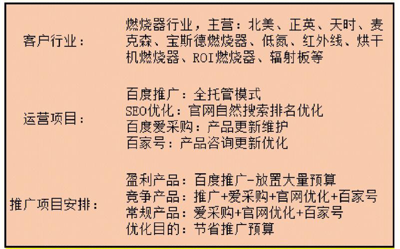 百度seo培训公司运营_企业家培训广告怎么投放百度效果好不好 百度SEO 百度seo培训公司运营_企业家培训广告怎么投放百度效果好不好 百度seo培训公司运营_企业家培训广告怎么投放百度效果好不好 百度SEO