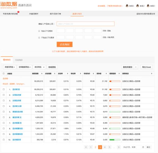 淘宝seo的后果怎么看_淘宝选词预判/技巧 关键词数据考量 SEO关键词 淘宝seo的后果怎么看_淘宝选词预判/技巧 关键词数据考量 淘宝seo的后果怎么看_淘宝选词预判/技巧 关键词数据考量 SEO关键词