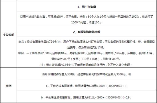 seo优化代运营若干钱_小红书代运营公司收费标准 搜狗SEO seo优化代运营若干钱_小红书代运营公司收费标准 seo优化代运营若干钱_小红书代运营公司收费标准 搜狗SEO