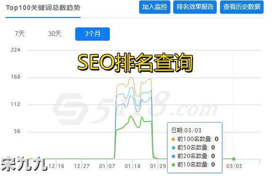 seo若何k失落别人的站_百度K站重大年夜马脚神操作K掉落别人网站 SEO关键词 seo若何k失落别人的站_百度K站重大年夜马脚神操作K掉落别人网站 seo若何k失落别人的站_百度K站重大年夜马脚神操作K掉落别人网站 SEO关键词
