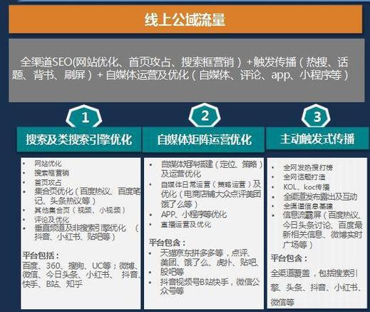 长丰百度seo优化公司_从穷苦县到百强县长丰成功逆袭的背后 神马SEO 长丰百度seo优化公司_从穷苦县到百强县长丰成功逆袭的背后 长丰百度seo优化公司_从穷苦县到百强县长丰成功逆袭的背后 神马SEO