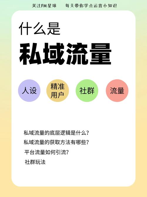 seo标杆下架视频教程_私域流量的坑你踩了若干机会又在哪 SEO关键词 seo标杆下架视频教程_私域流量的坑你踩了若干机会又在哪 seo标杆下架视频教程_私域流量的坑你踩了若干机会又在哪 SEO关键词