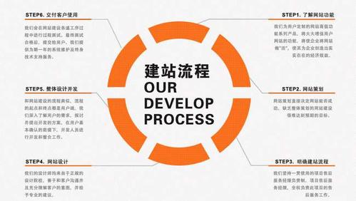 偃师seo搜刮引擎优化_未来的生命形态会是若何的 神马SEO 偃师seo搜刮引擎优化_未来的生命形态会是若何的 偃师seo搜刮引擎优化_未来的生命形态会是若何的 神马SEO