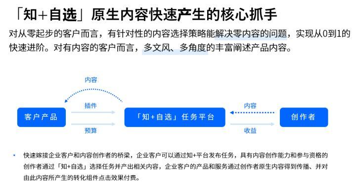 批刊行业seo优化获客_ToB/大年夜C企业常用的获客渠道和获客对象有哪些 网站建设公司 批刊行业seo优化获客_ToB/大年夜C企业常用的获客渠道和获客对象有哪些 批刊行业seo优化获客_ToB/大年夜C企业常用的获客渠道和获客对象有哪些 网站建设公司