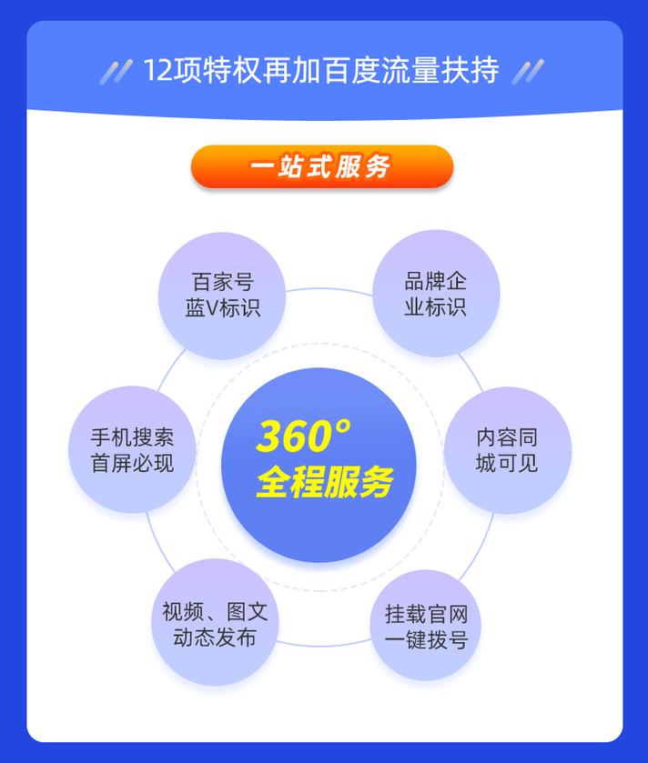 杭州百度seo优化排名_百度百家号seo排名百家号文章排名 必应SEO 杭州百度seo优化排名_百度百家号seo排名百家号文章排名 杭州百度seo优化排名_百度百家号seo排名百家号文章排名 必应SEO