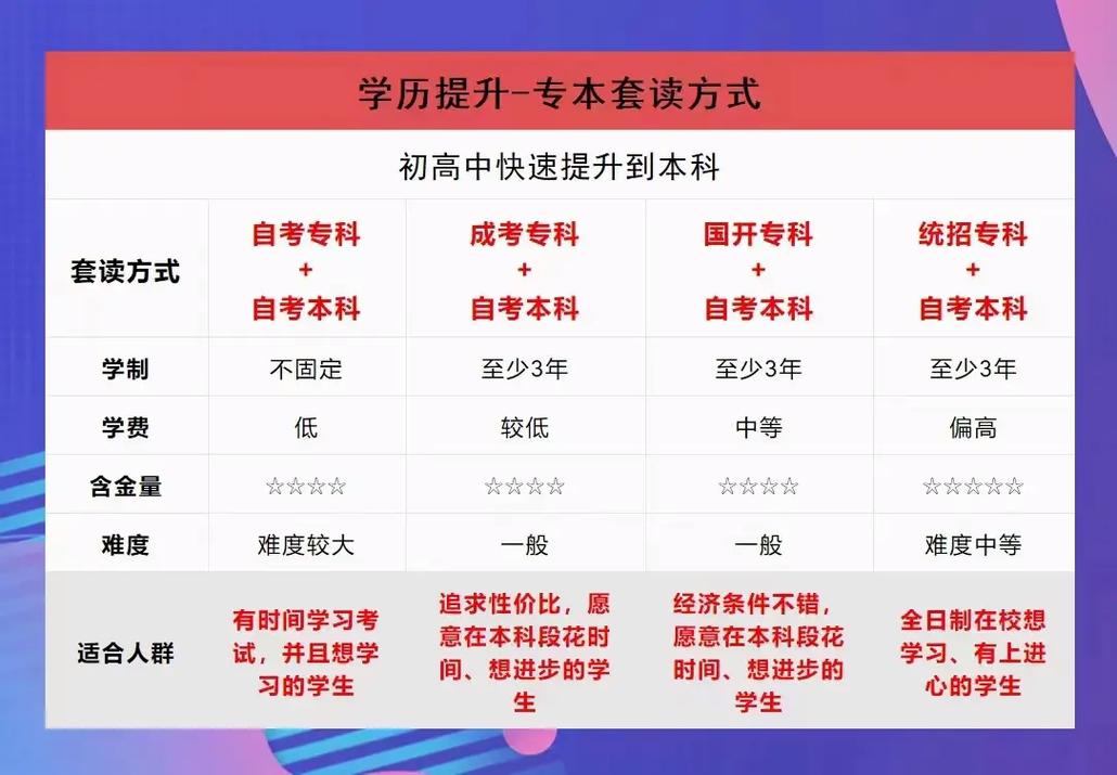 高中学历可以学seo吗_网页制作师的报考要求是什么 网站建设公司 高中学历可以学seo吗_网页制作师的报考要求是什么 高中学历可以学seo吗_网页制作师的报考要求是什么 网站建设公司