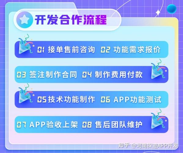 探迹seo排名优化软件_运营大年夜佬不会告诉你的 7 大年夜类运营对象网站 网站建设公司 探迹seo排名优化软件_运营大年夜佬不会告诉你的 7 大年夜类运营对象网站 探迹seo排名优化软件_运营大年夜佬不会告诉你的 7 大年夜类运营对象网站 网站建设公司
