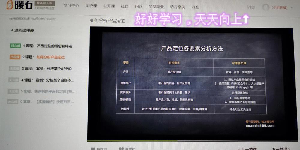 seo由运营人员来做吗_0根本若何转行做运营只需3步 搜狗SEO seo由运营人员来做吗_0根本若何转行做运营只需3步 seo由运营人员来做吗_0根本若何转行做运营只需3步 搜狗SEO
