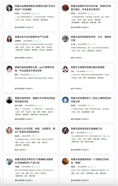 通辽百度seo怎么收费_文章撰写千字原创若干钱一篇代写文章价格表一览 搜狗SEO 通辽百度seo怎么收费_文章撰写千字原创若干钱一篇代写文章价格表一览 通辽百度seo怎么收费_文章撰写千字原创若干钱一篇代写文章价格表一览 搜狗SEO