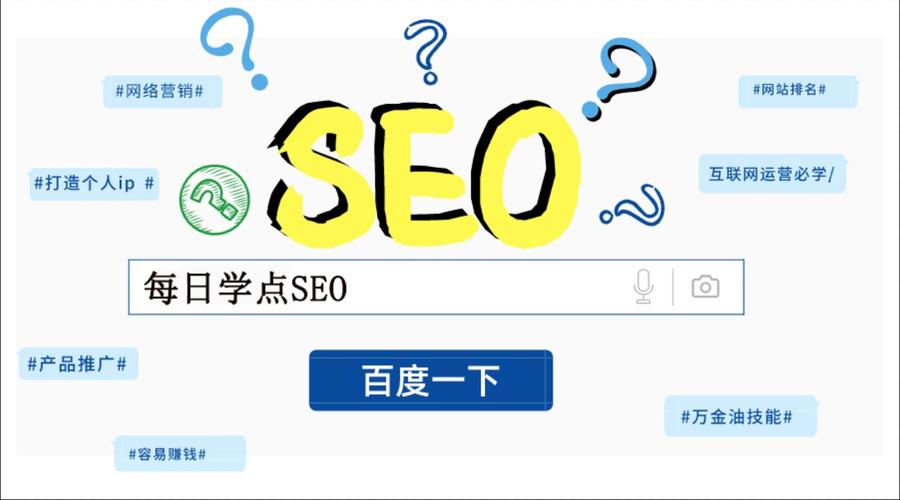 百度seo初级题库谜底_这些常被忽视的缺点会让百度SEO工作举步维艰 必应SEO 百度seo初级题库谜底_这些常被忽视的缺点会让百度SEO工作举步维艰 百度seo初级题库谜底_这些常被忽视的缺点会让百度SEO工作举步维艰 必应SEO