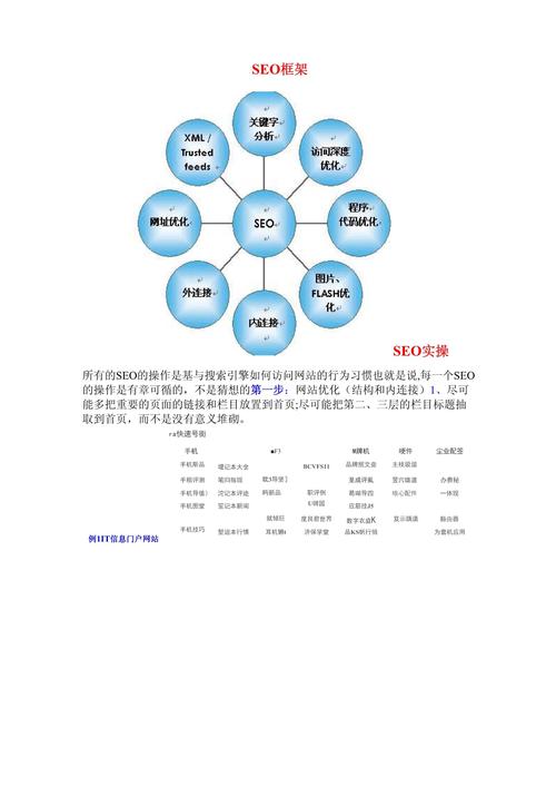 大众号文章seo若何做_实操分享若何经由进程年夜众号SEO排名优化获取精准垂直流量 百度SEO 大众号文章seo若何做_实操分享若何经由进程年夜众号SEO排名优化获取精准垂直流量 大众号文章seo若何做_实操分享若何经由进程年夜众号SEO排名优化获取精准垂直流量 百度SEO