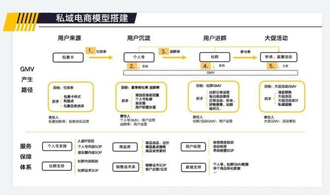 六和社区网页seo优化_TOB私域体系搭建指南 神马SEO 六和社区网页seo优化_TOB私域体系搭建指南 六和社区网页seo优化_TOB私域体系搭建指南 神马SEO