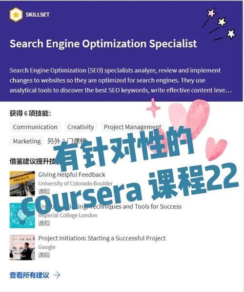 外国人学seo有前程吗_在美国Marketing就业真的还不错 百度SEO 外国人学seo有前程吗_在美国Marketing就业真的还不错 外国人学seo有前程吗_在美国Marketing就业真的还不错 百度SEO