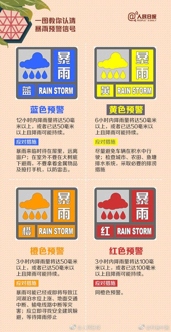 南平百度霸屏seo软件_暴雨雷电福建今明天雨水霸屏南平等局地或丰年夜暴雨 SEO关键词 南平百度霸屏seo软件_暴雨雷电福建今明天雨水霸屏南平等局地或丰年夜暴雨 南平百度霸屏seo软件_暴雨雷电福建今明天雨水霸屏南平等局地或丰年夜暴雨 SEO关键词
