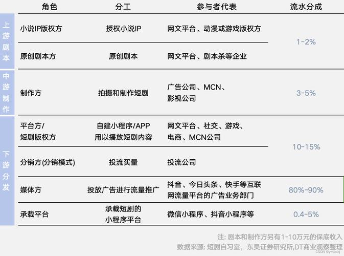 seo神王毒宠二嫁王妃_PAGC2024|匹配短剧CP 打通全链上中下贱 短剧对接会圆满落幕 搜狗SEO seo神王毒宠二嫁王妃_PAGC2024|匹配短剧CP 打通全链上中下贱 短剧对接会圆满落幕 seo神王毒宠二嫁王妃_PAGC2024|匹配短剧CP 打通全链上中下贱 短剧对接会圆满落幕 搜狗SEO