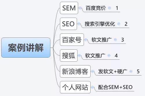 河汉百度霸屏seo优化_广州国际投资年会上河汉CBD又霸屏了还释放了成长的新旗子暗记 神马SEO 河汉百度霸屏seo优化_广州国际投资年会上河汉CBD又霸屏了还释放了成长的新旗子暗记 河汉百度霸屏seo优化_广州国际投资年会上河汉CBD又霸屏了还释放了成长的新旗子暗记 神马SEO